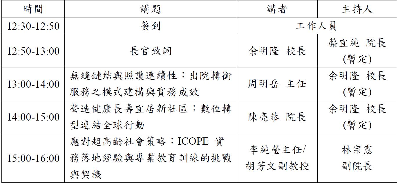 上傳google表單圖